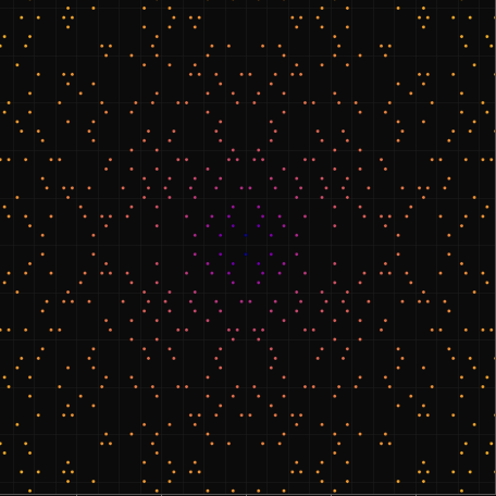 Thumbnail for The Class Field Tower Problem and Golod-Shafarevich Groups